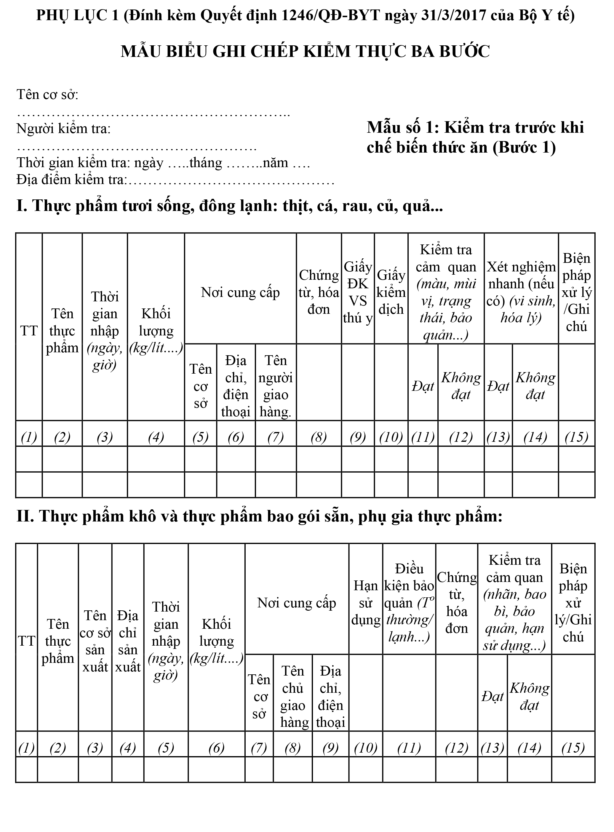 bieu mau luu thuc pham