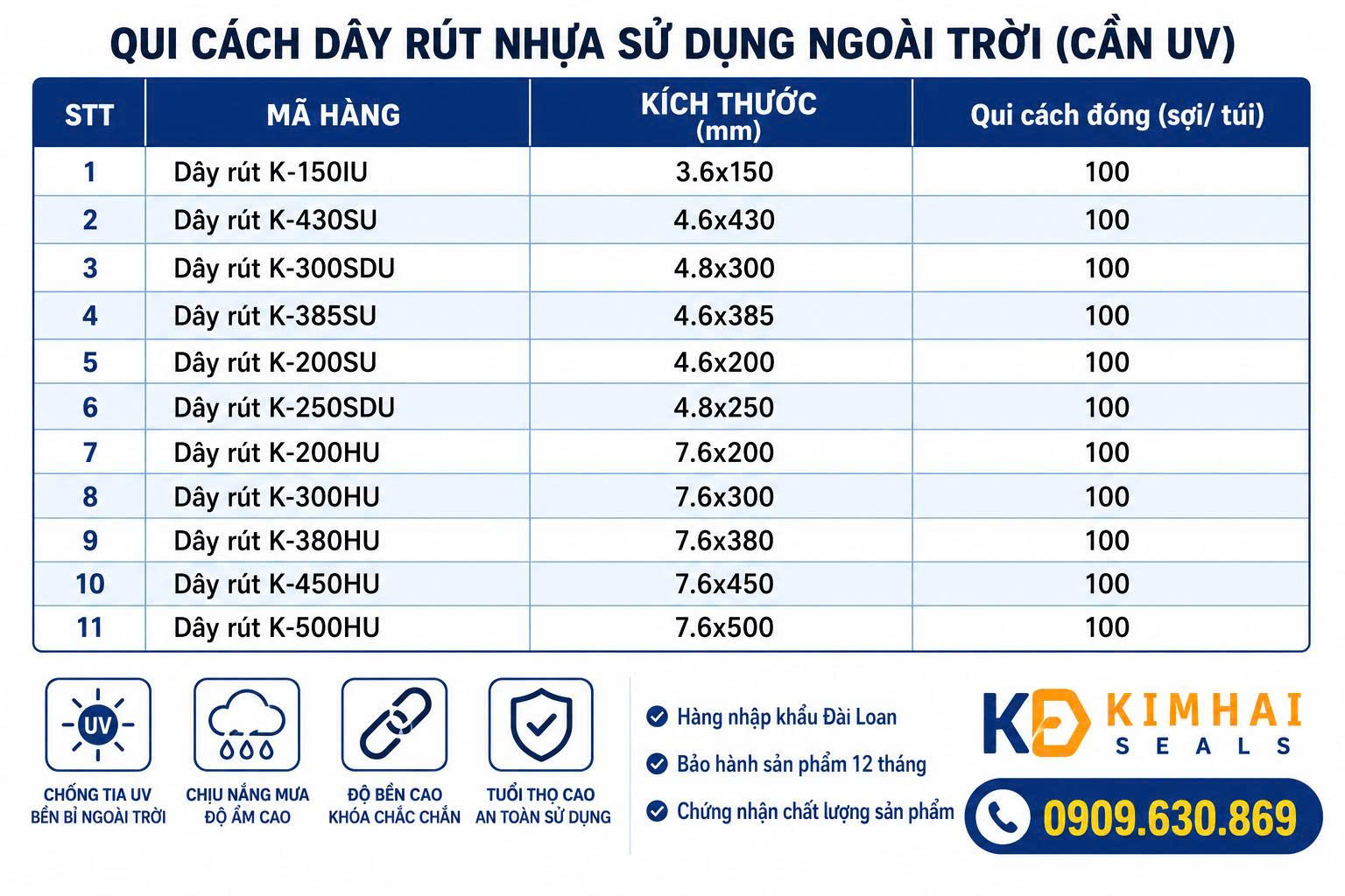 Tại sao nên mua dây rút cáp điện KST tại đơn vị của chúng tôi? Tại sao nên mua dây rút cáp điện KST tại đơn vị của chúng tôi?
